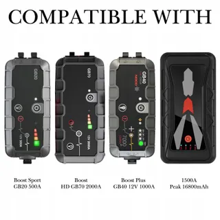 LINKIDEA Beschermhoes voor Starter NOCO GB40 GBX45 GB50 GB20 — miniatuur 2