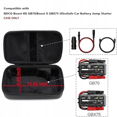 GLEEGI EVA Hoes NOCO Boost HD GB70 GBX75 UltraSafe Lithium — foto 2