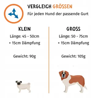 FLOXIK Veiligheidsgordel Hond Verstelbaar Elastisch V2 Zwart — miniatuur 7