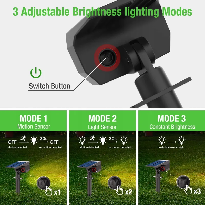 NIPIFY Solar Lampen Bewegingsmelder 4 Stuks IP65 Waterdicht — foto 3