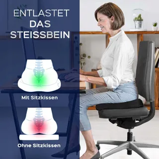 BONMEDICO Orthopedisch Zitkussen Universeel Zwart 41x41cm — miniatuur 5