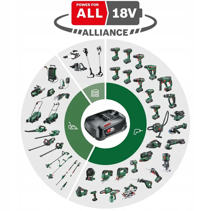 BOSCH Accuboormachine 18V Set 241-delig — foto 3