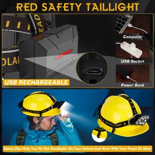 MLIAIMCE Superheldere LED Hoofdlamp 18000 Lumen 8 Modi IPX4 — miniatuur 6