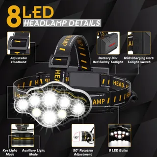 MLIAIMCE Superheldere LED Hoofdlamp 18000 Lumen 8 Modi IPX4 — miniatuur 3
