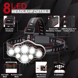 MLIAIMCE Superheldere LED Hoofdlamp 18000 Lumen 8 Modi IPX4 — miniatuur 9