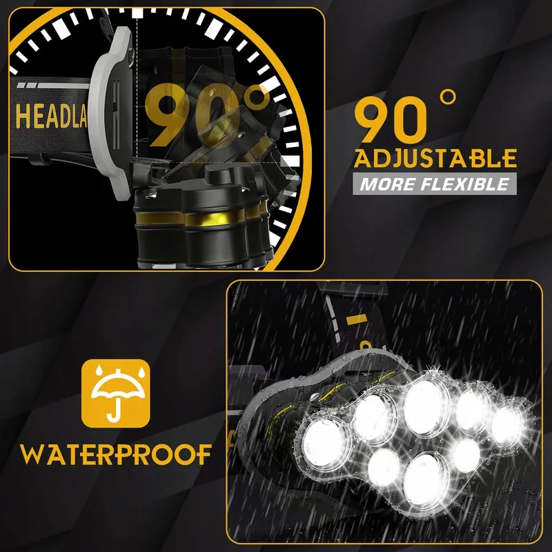 MLIAIMCE Superheldere LED Hoofdlamp 18000 Lumen 8 Modi IPX4 — foto 5