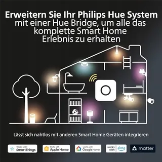 PHILIPS Hue Smart Slim Inbouwspots 3-pack 90mm Wit Kleur Bluetooth — miniatuur 8