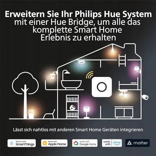 PHILIPS Hue Smart Slim Inbouwspots 3-pack 90mm Wit Kleur Bluetooth — foto 8
