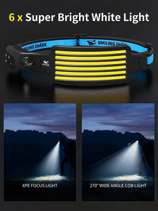 SMILING SHARK LED Hoofdlamp Groothoek Superhel Waterdicht — miniatuur 2