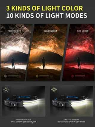 SMILING SHARK LED Hoofdlamp Groothoek Superhel Waterdicht — miniatuur 9