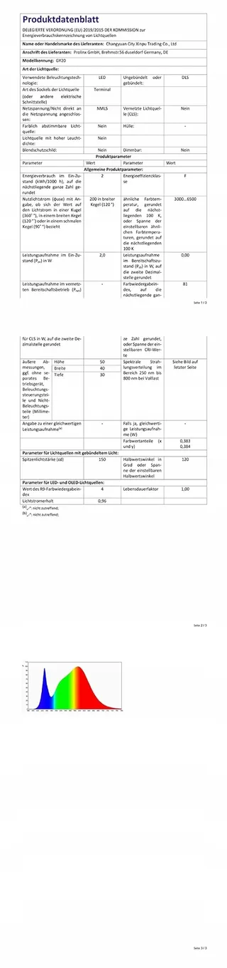 AAIZPLZ LED Hoofdlamp 2000 Lumen 16 Modi IPX6 Waterdicht — miniatuur 9