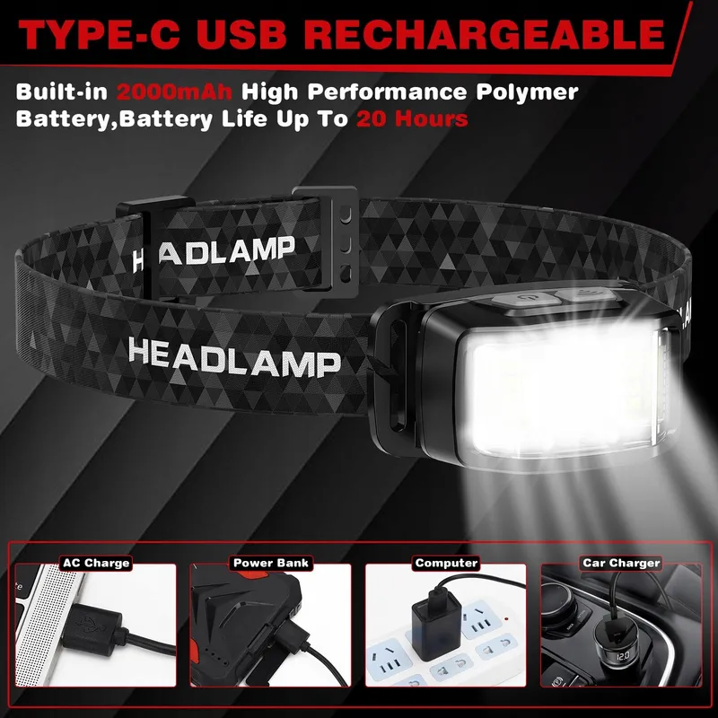 AAIZPLZ LED Hoofdlamp 2000 Lumen 16 Modi IPX6 Waterdicht — foto 5