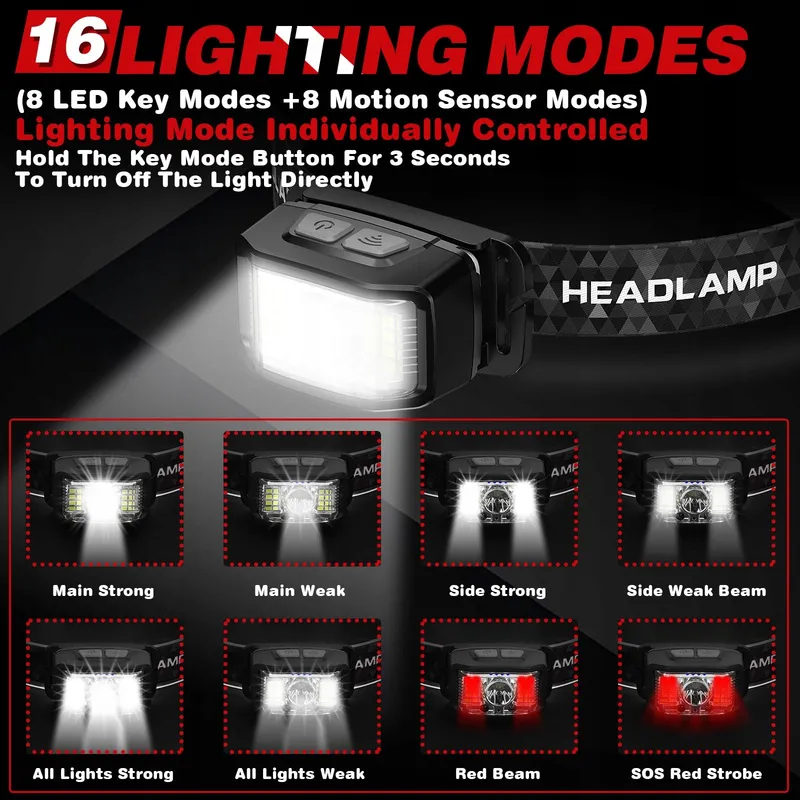 AAIZPLZ LED Hoofdlamp 2000 Lumen 16 Modi IPX6 Waterdicht — foto 3