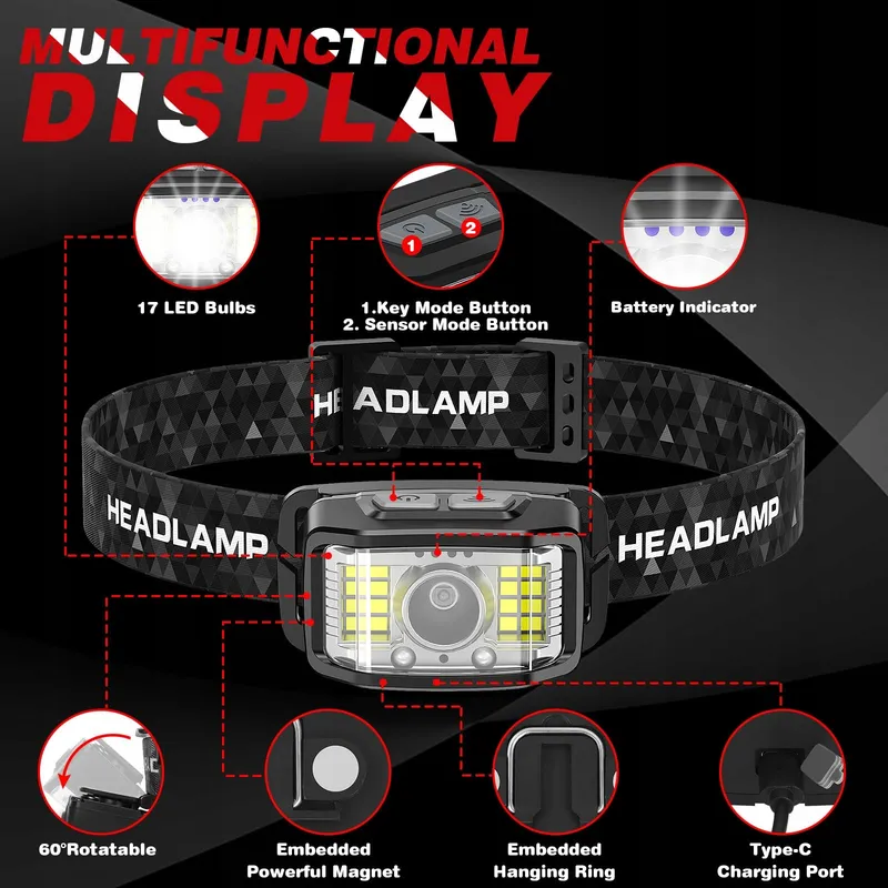 AAIZPLZ LED Hoofdlamp 2000 Lumen 16 Modi IPX6 Waterdicht — foto 2