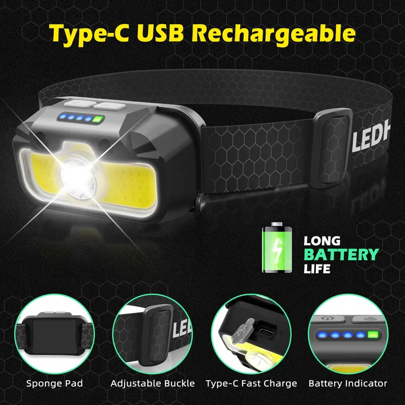HYTED LED Hoofdlamp USB C 2000 Lumen IPX5 2 Stuks — foto 2