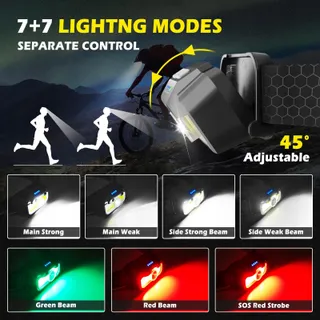 HYTED LED Hoofdlamp USB C 2000 Lumen IPX5 2 Stuks — miniatuur 3