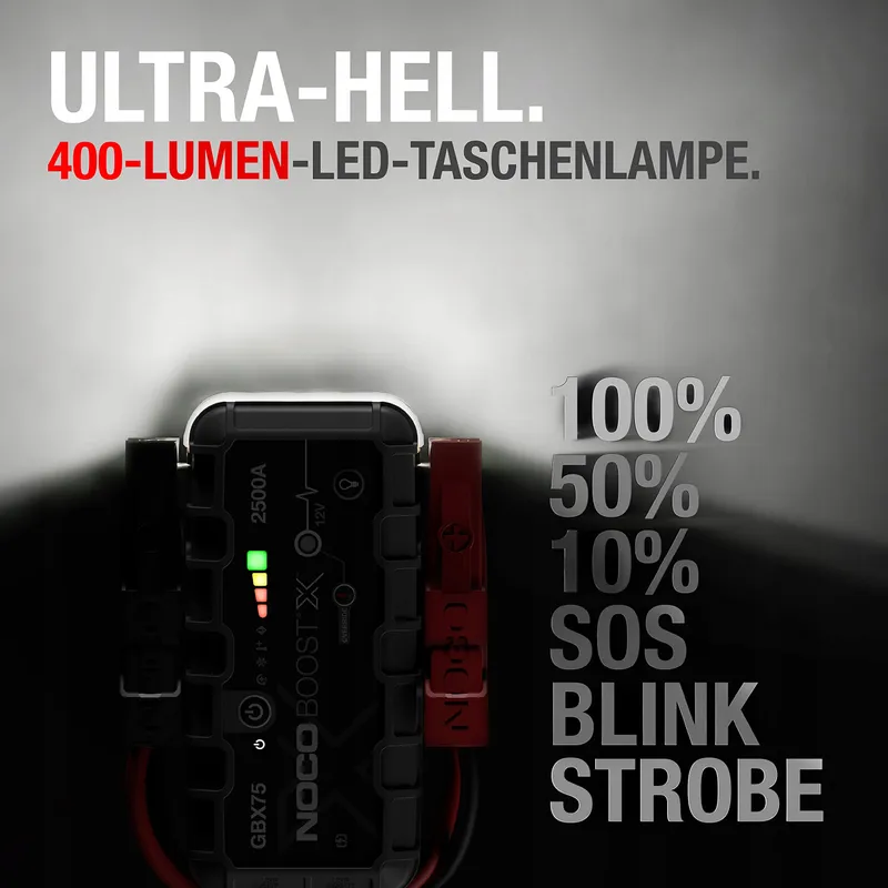 NOCO Boost X GBX75 2500A 12V Jumpstarter Powerbank Auto — foto 7