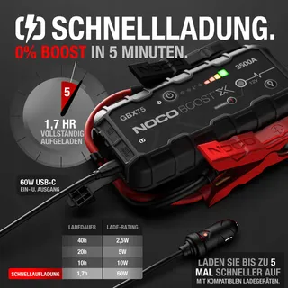 NOCO Boost X GBX75 2500A 12V Jumpstarter Powerbank Auto — miniatuur 4