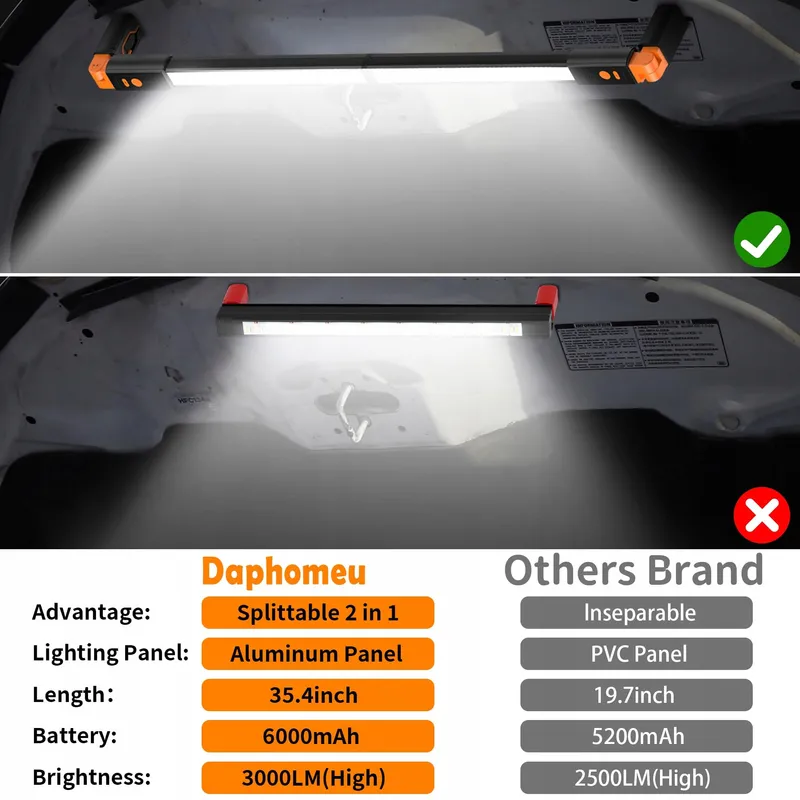 DAPHOMEU LED Werklamp Magnetisch Draadloos Werkplaats Garage — foto 7