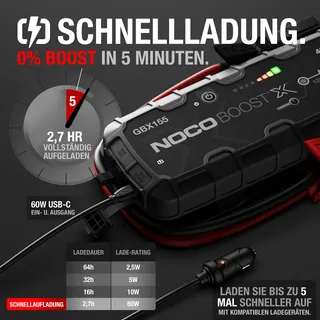 NOCO Boost X GBX155 4250A 12V Starthulp Powerbank 10L Benzine 8L Diesel — miniatuur 4