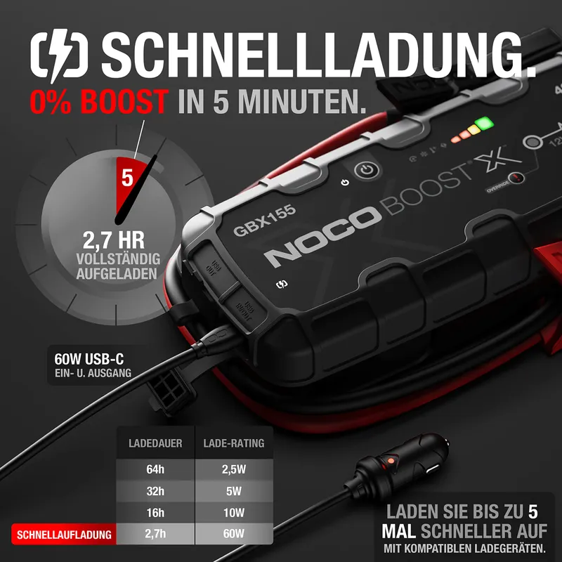 NOCO Boost X GBX155 4250A 12V Starthulp Powerbank 10L Benzine 8L Diesel — foto 4