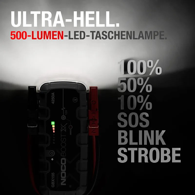 NOCO Boost X GBX155 4250A 12V Starthulp Powerbank 10L Benzine 8L Diesel — foto 7