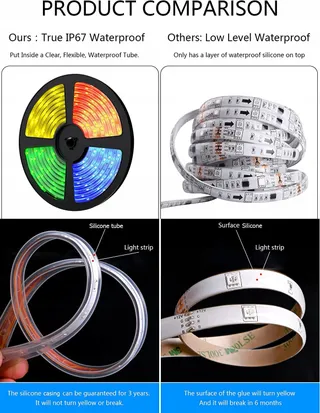 MIWATT Solar LED Strip 5M RGB Waterdicht IP67 Buiten — miniatuur 9