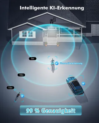 YESYAMO 2K Buitencamera 355°/90° Pan Tilt WiFi Kleurennachtzicht — miniatuur 5