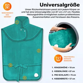 SINNLEIN Elektrisch Verwarmingskussen 60x85cm Turquoise — miniatuur 4