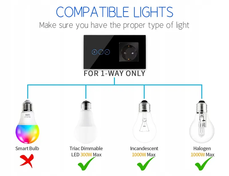 CNBINGO Smart WiFi Lichtschakelaar Schuko Stopcontact Zwart — foto 7