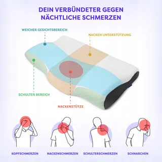 WOLKENFELD Orthopedisch Kussen Memory Foam Ergonomisch — miniatuur 6
