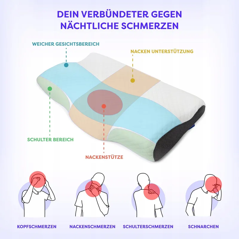 WOLKENFELD Orthopedisch Kussen Memory Foam Ergonomisch — foto 6