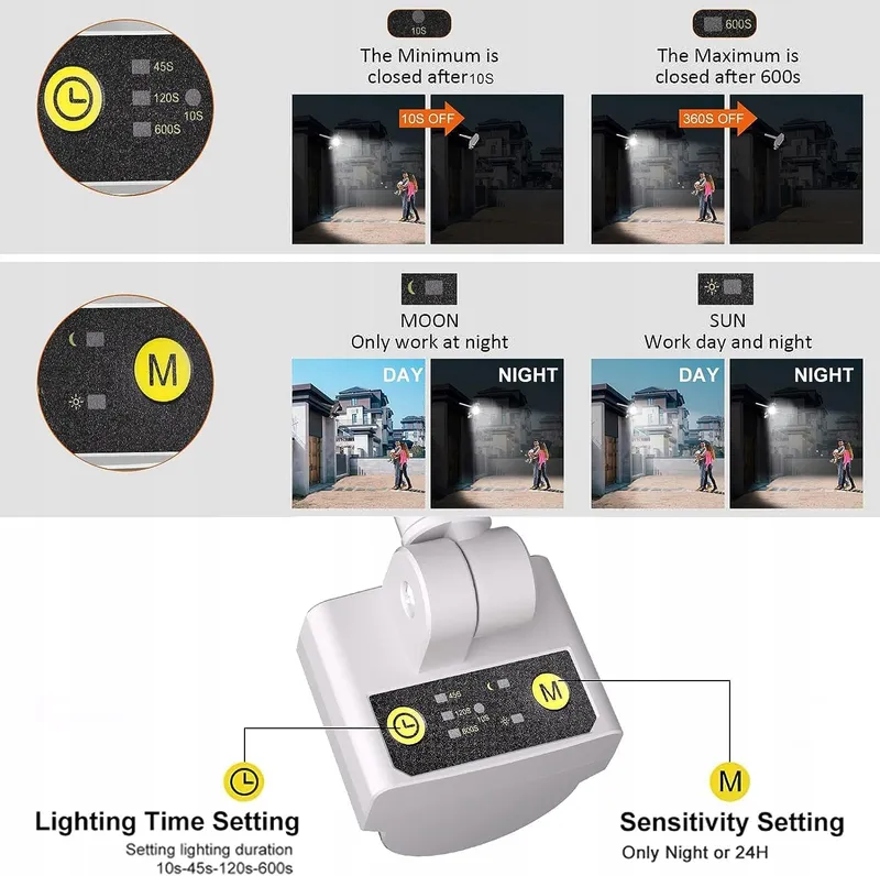 CLY 60W LED Schijnwerper Bewegingsmelder 5200LM 6500K IP66 — foto 4