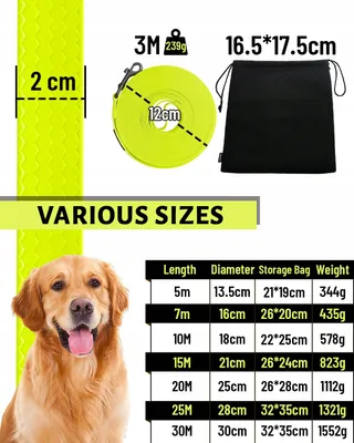 LOOXMEER Trainingslijn Hond 5m 7m 10m 15m 20m 25m 30m Neon Geel — miniatuur 8