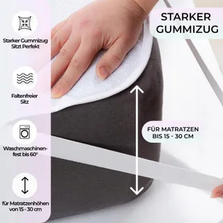 BUYMAX Matrasbeschermer 100x200cm Waterdicht Set 2 Stuks OEKO-TEX — miniatuur 3