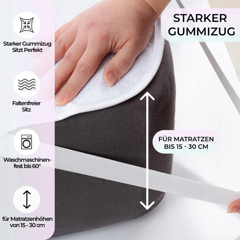 BUYMAX Matrasbeschermer 100x200cm Waterdicht Set 2 Stuks OEKO-TEX — foto 3