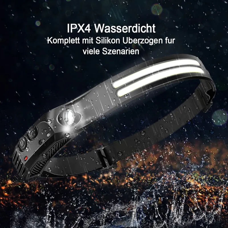 GSY LED Hoofdlamp 1000 Lumen Oplaadbaar Waterdicht — foto 5