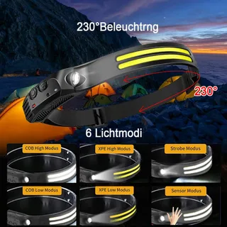 GSY LED Hoofdlamp 1000 Lumen Oplaadbaar Waterdicht — miniatuur 3