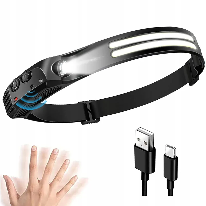 GSY LED Hoofdlamp 1000 Lumen Oplaadbaar Waterdicht — foto 1