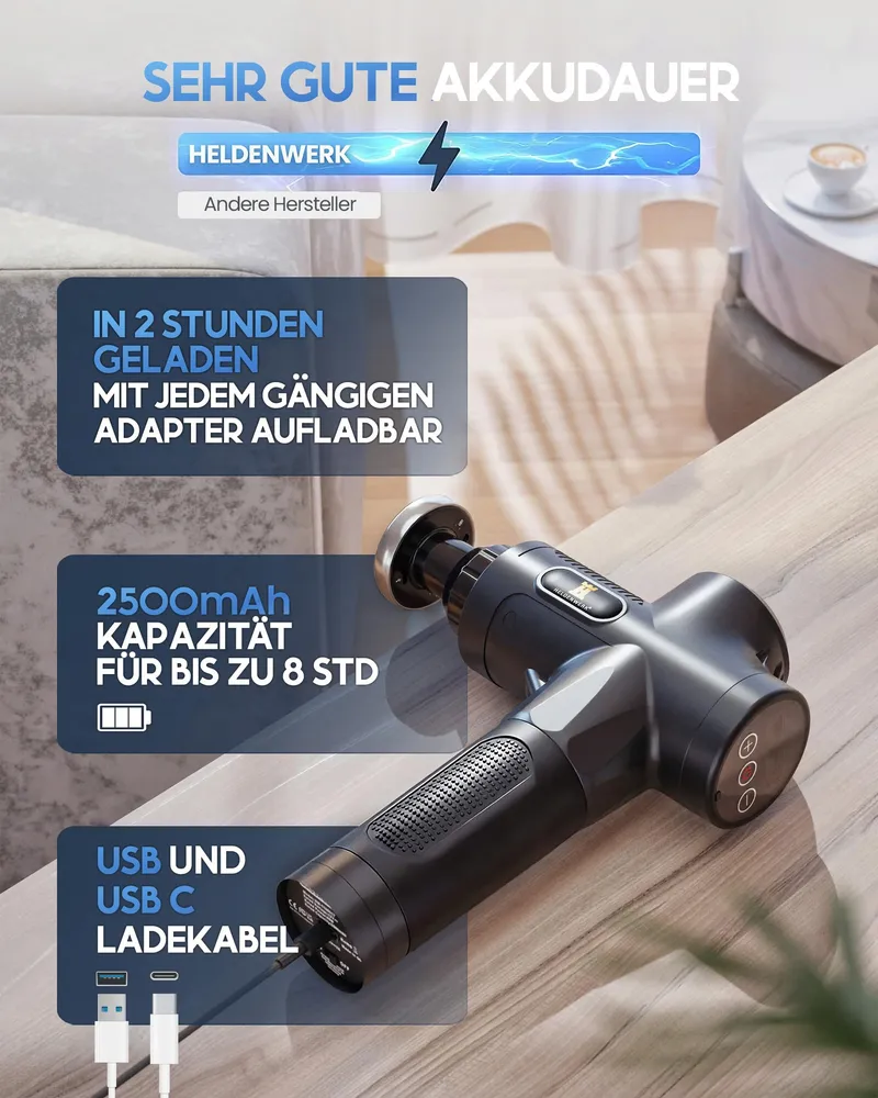 HELDENWERK Massagepistool 7 Koppen 30 Snelheden USB-C Warmtekop — foto 3