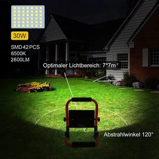 MEIHUA LED Bouwlamp 30W 2600LM IP66 Draagbaar 6500K Werkplaats — miniatuur 2