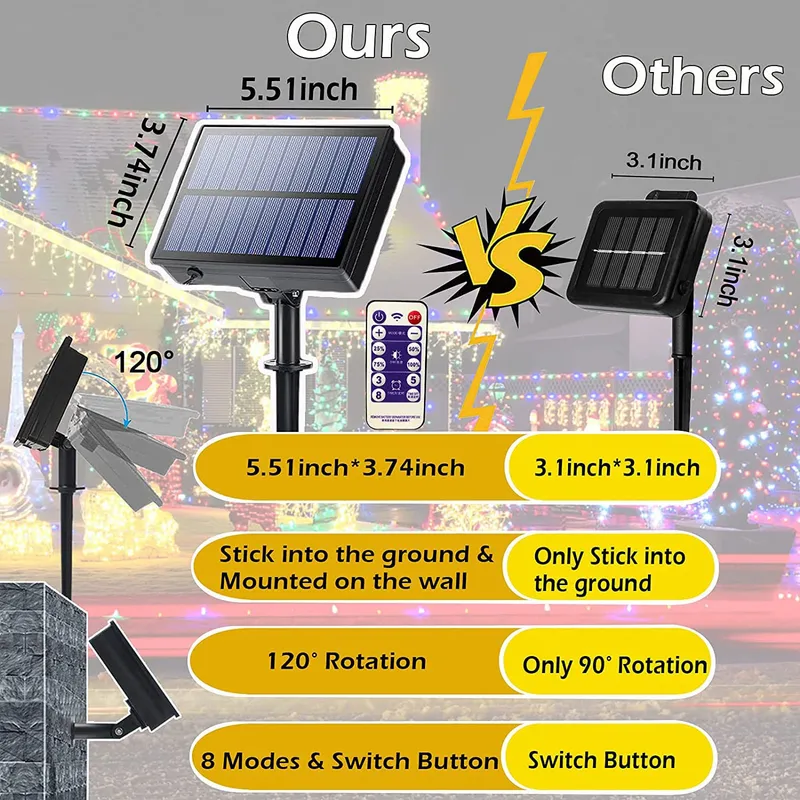 ERWAWEE Solar IJsregen Lichtketting 7M 8 Modi Waterdicht Buiten — foto 4