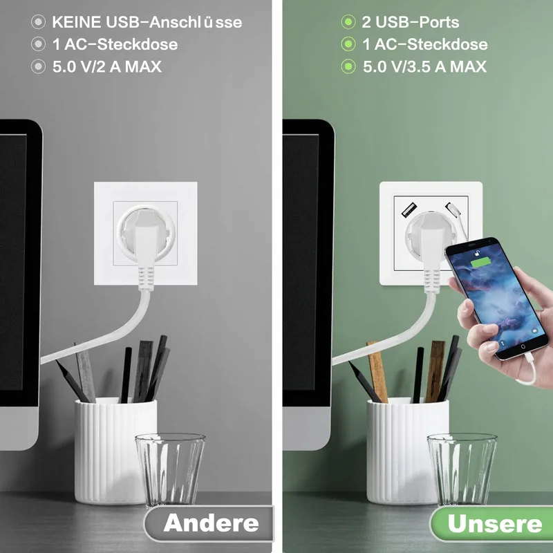 Wandcontactdoos met USB 5V 3.4A Schuko System 55 33mm Diep — foto 4