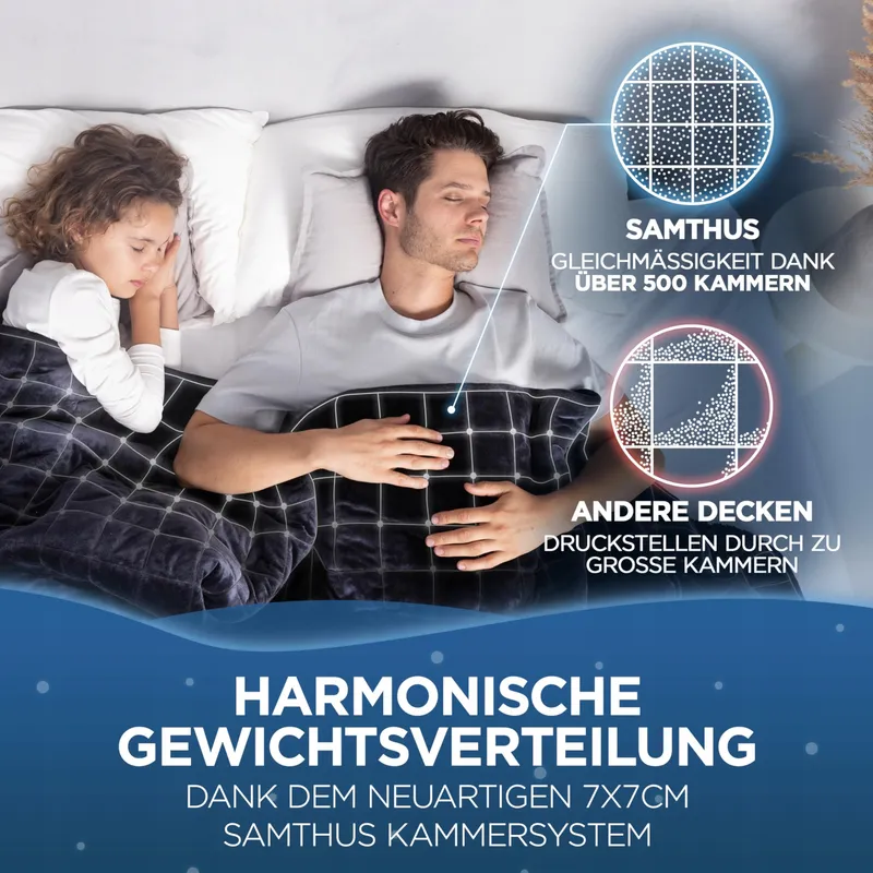 SAMTHUS Verzwaringsdeken 135x200cm 3kg Oeko-Tex Gecertificeerd Zwart — foto 4