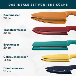 HOME HERO Keukenmessenset RVS Professioneel — miniatuur 4
