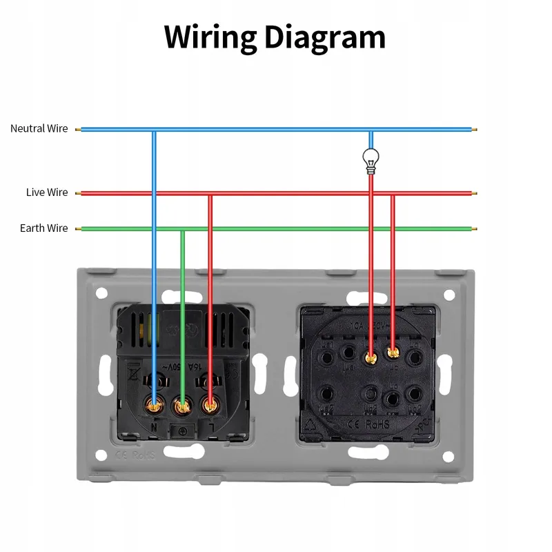 JIMEIDA Lichtschakelaar Met USB Stopcontact Wit USB A/C 3,1A Modern — foto 7