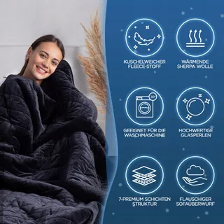 SAMTHUS Verzwaringsdeken 135x200cm 6kg Sherpa Fleece Zwart — miniatuur 5