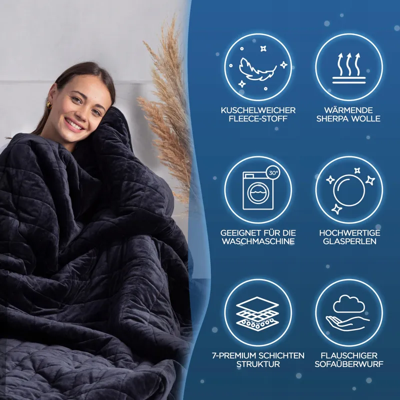 SAMTHUS Verzwaringsdeken 135x200cm 6kg Sherpa Fleece Zwart — foto 5