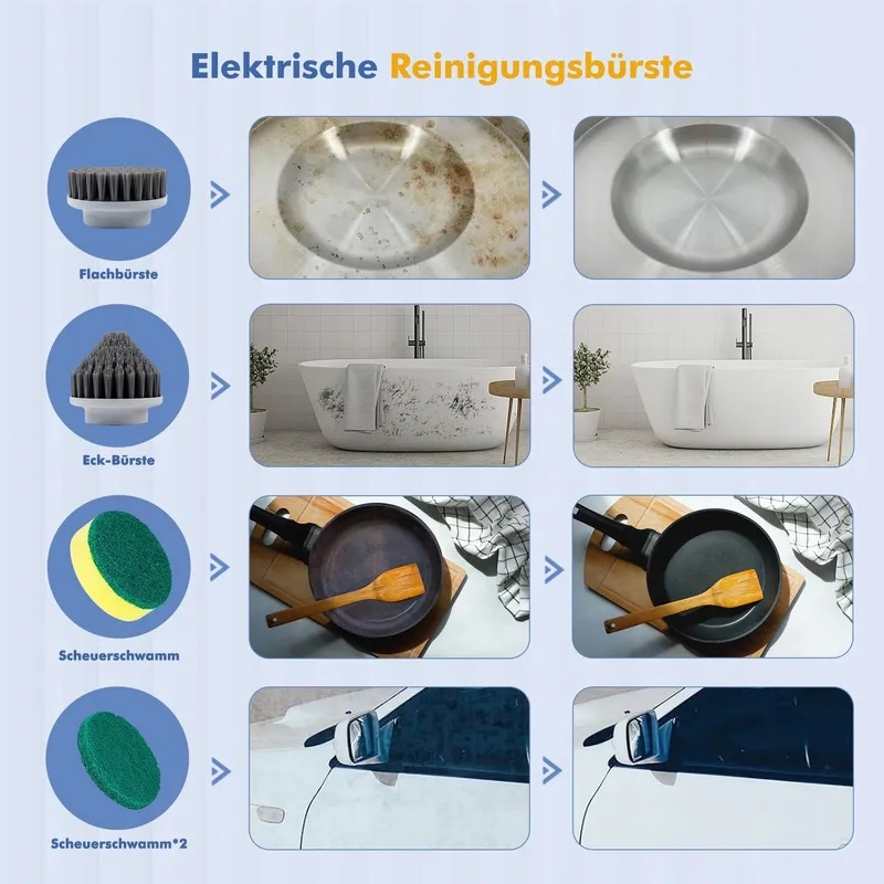 ETENTOUS Elektrische Schoonmaakborstel Badkamer Voegen 5 Koppen — foto 5