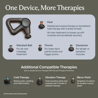 THERAGUN Prime Plus Massagepistool met Verwarming voor Lichaam — miniatuur 9